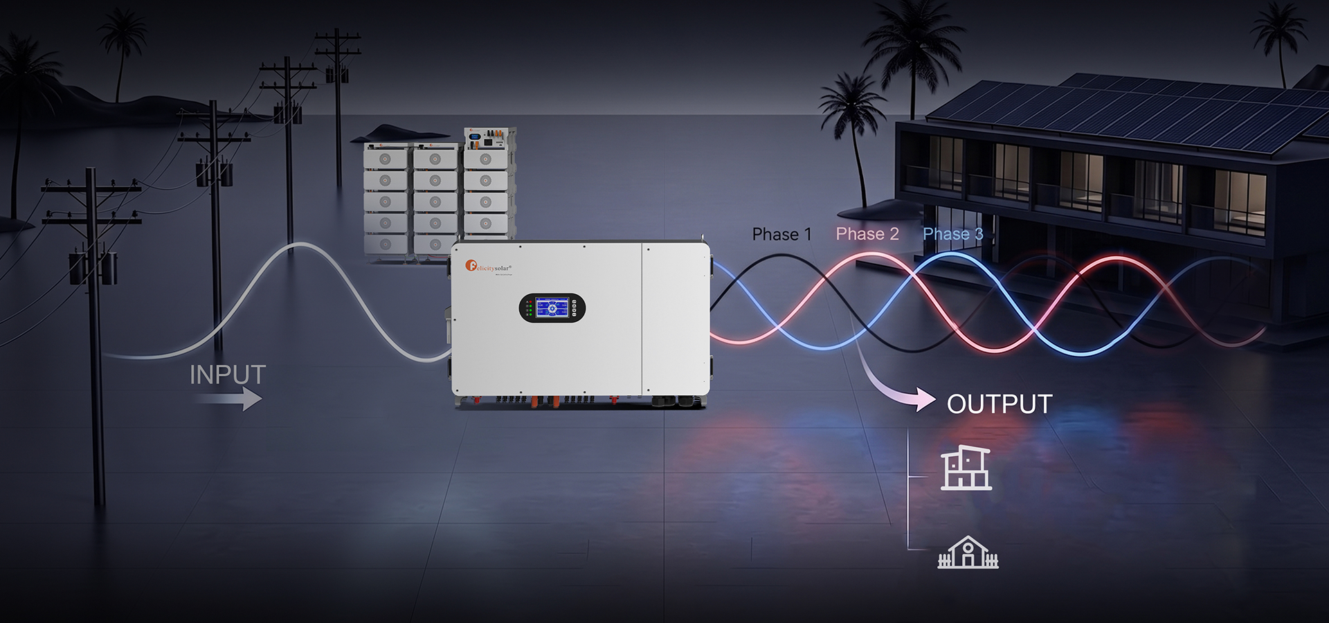 125K hybrid inverter for three-phase energy systems